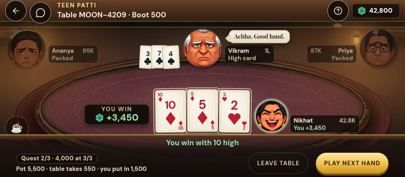 A Teen Patti table where you win with a 10 high
